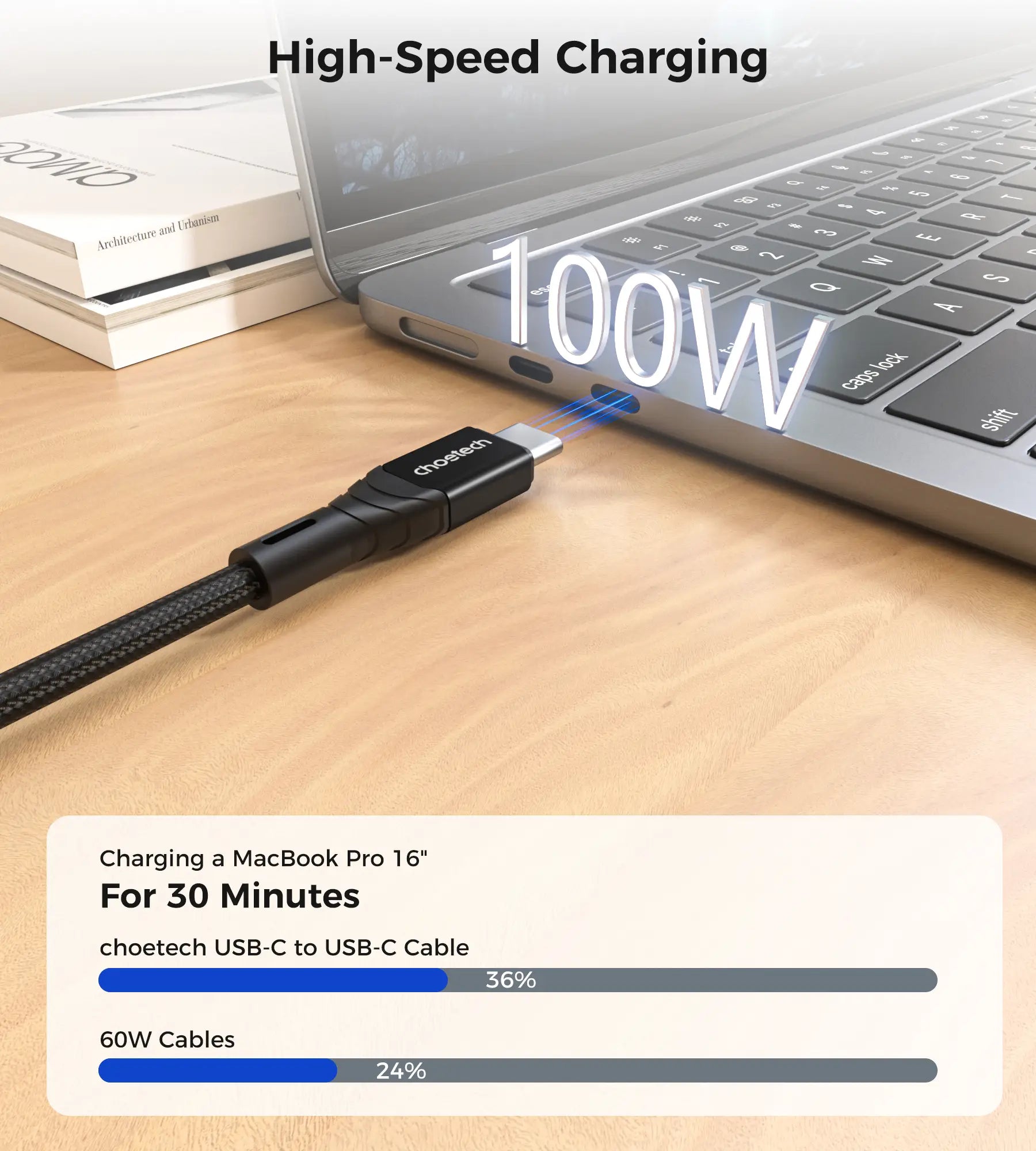 Choetech XCC-1008 100W C to C Cable – Black