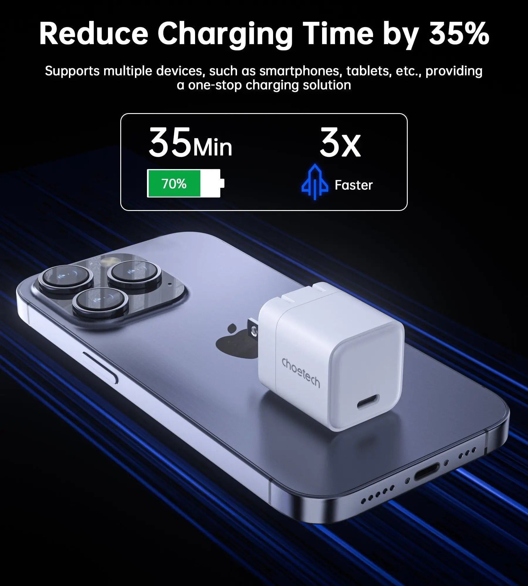 Choetech NexGen Mini PD30W GAN Charger US Plug – White – PD3007