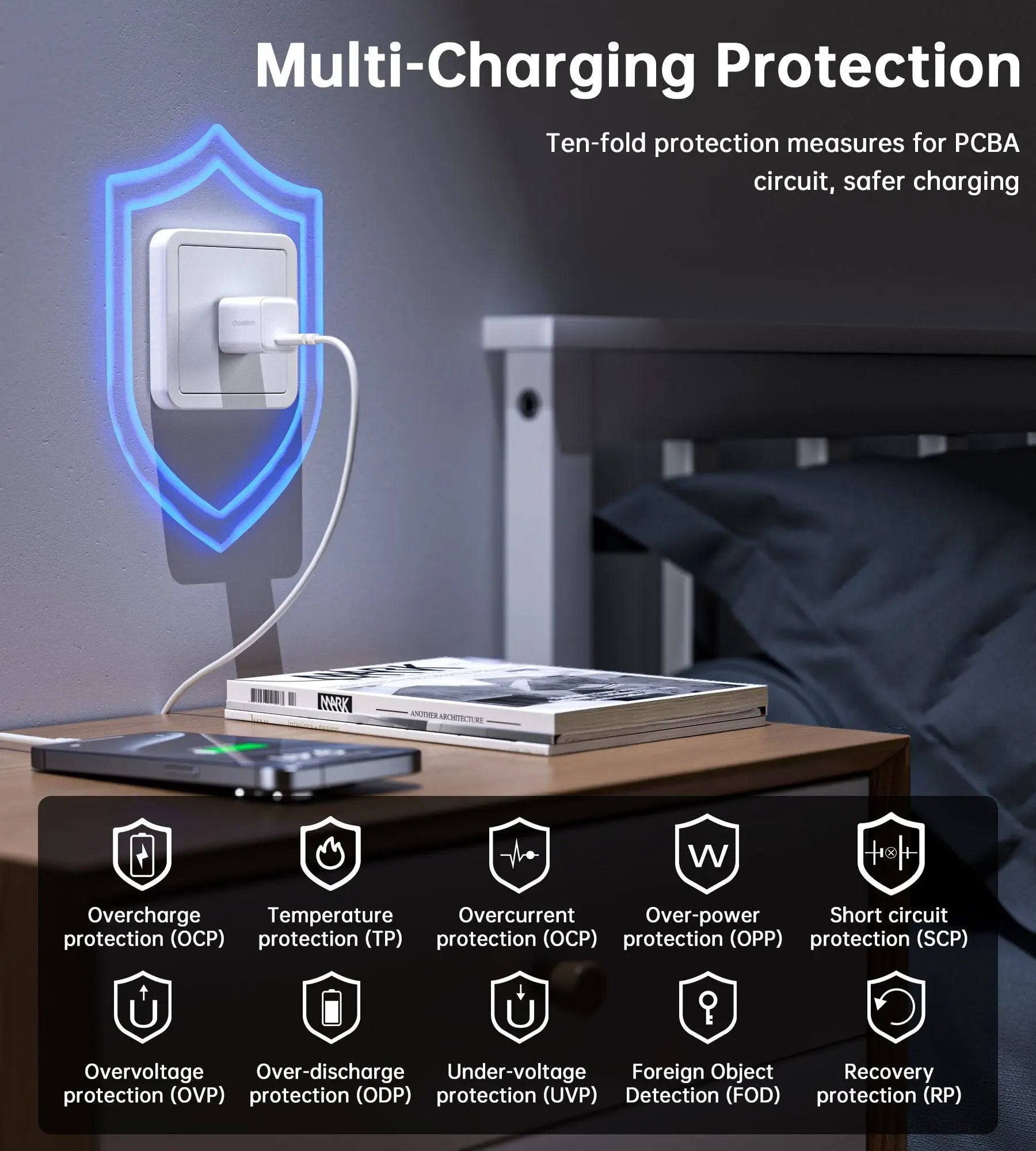 Choetech NexGen Mini PD30W GAN Charger US Plug – White – PD3007