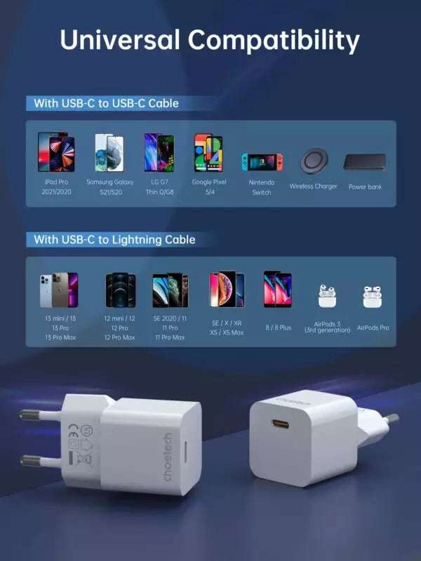 Choetech 20W PD Mini Charger – White – EU Plug – PD5010