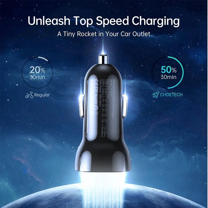 Choetech Dual USB-C Ports PD 40W Fast Car Charger – TC0008 – Black